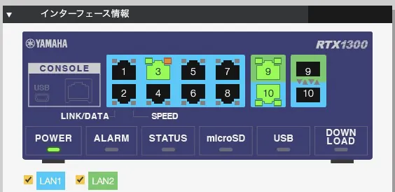 lan