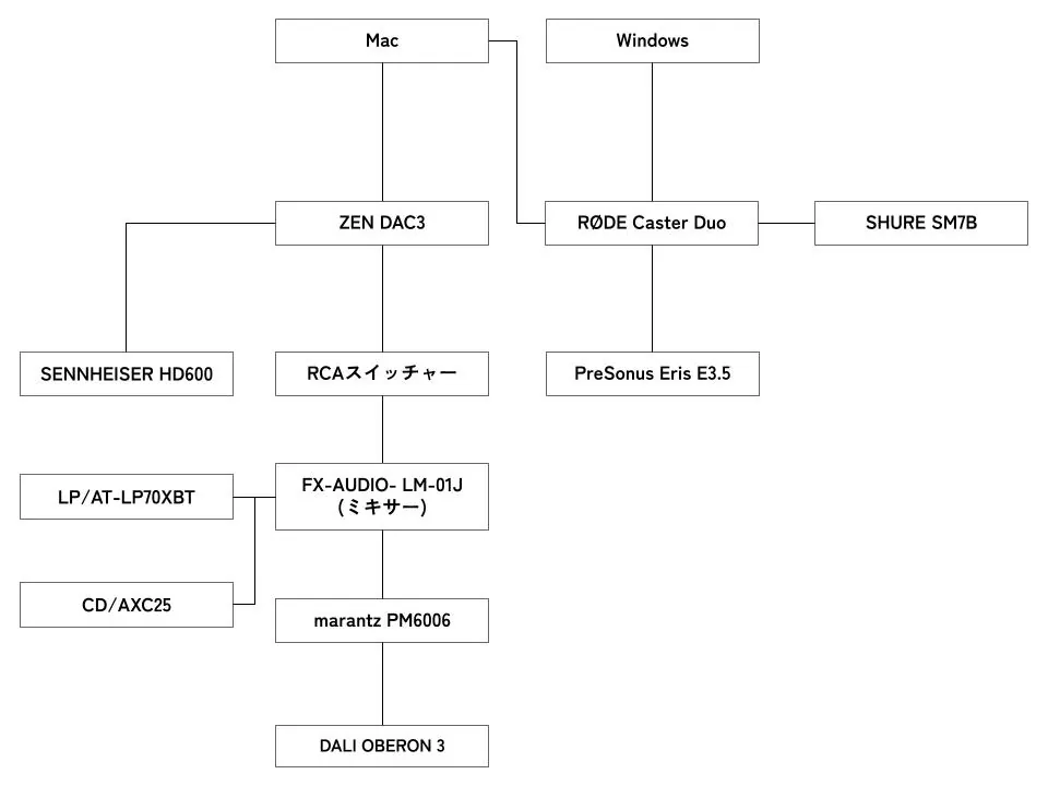 39f812a7b9712330f3094c8b6c060414