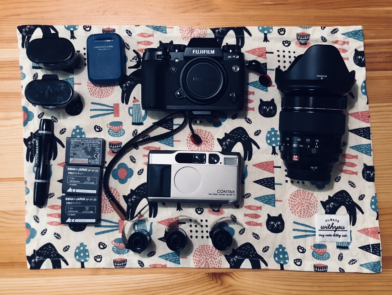 海外旅行に行くカメラ機材準備