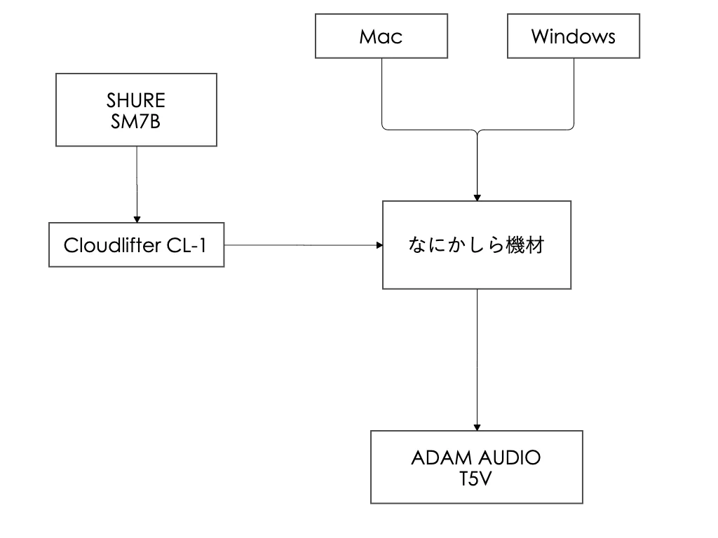 bd8c7be32696c4caac4a624f87974145 1