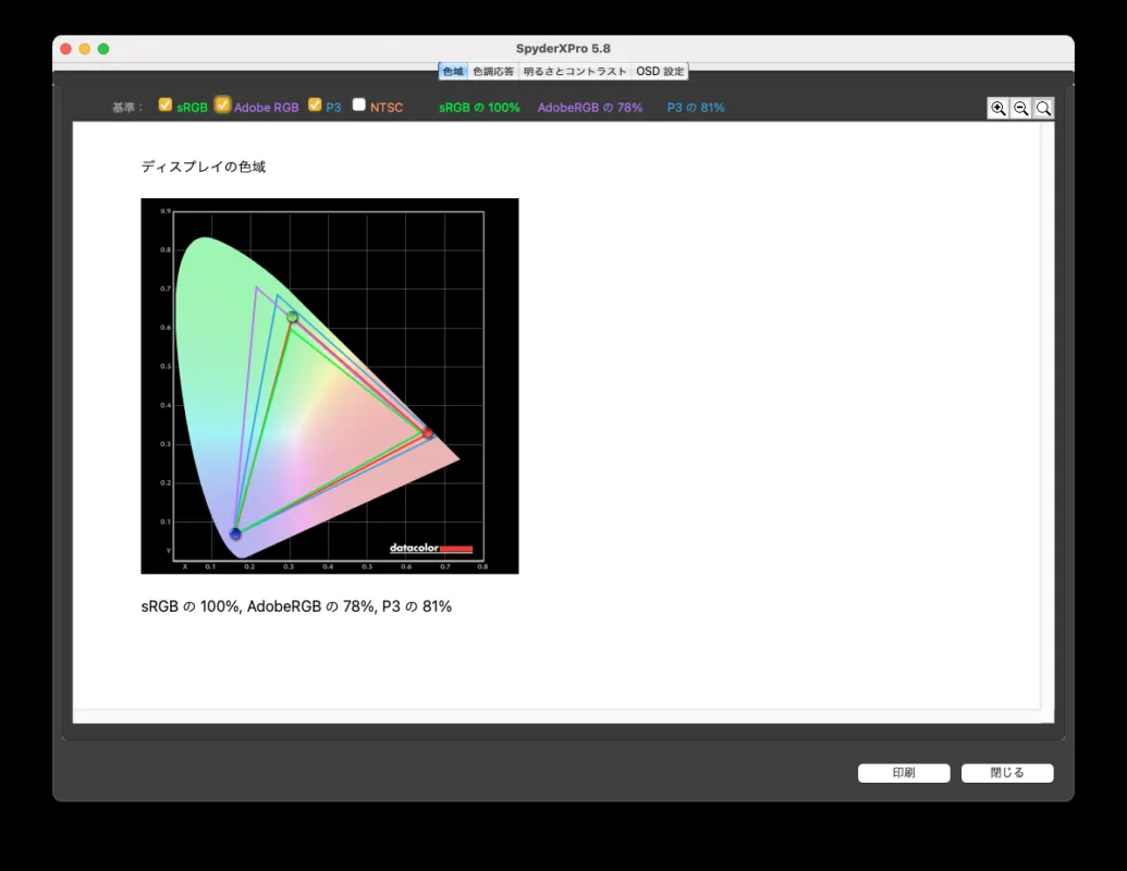 f59a22dc32e9ab88cac8977b2ae02763