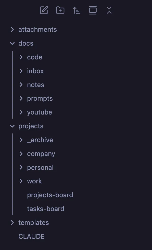 Obsidianのフォルダ構成